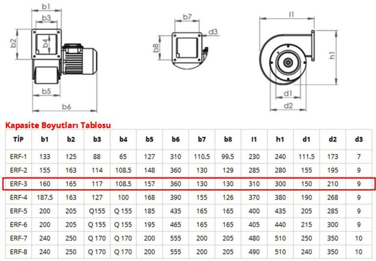 ERF ERF-3 180-90 Aluminyum Dokum Govdeli Salyangoz Fan Teknik Cizimi